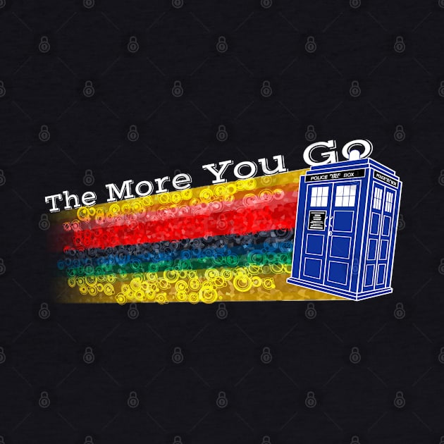 The More You Go by Nazonian